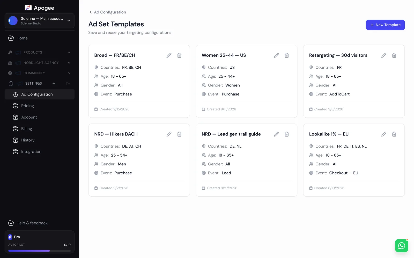 Écran Ad Set Templates d'Apogee : six modèles d'ad set avec pays, âge, genre et événement de conversion