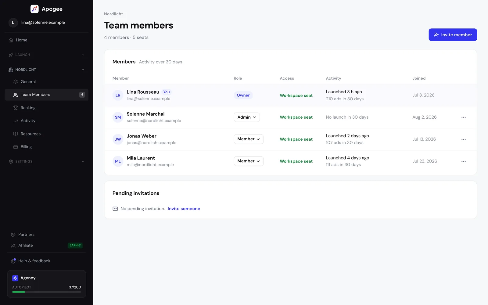 Écran Team members d'Apogee : quatre membres avec leur rôle Owner, Admin ou Member, leur siège, leur dernier lancement et leurs annonces lancées sur 30 jours